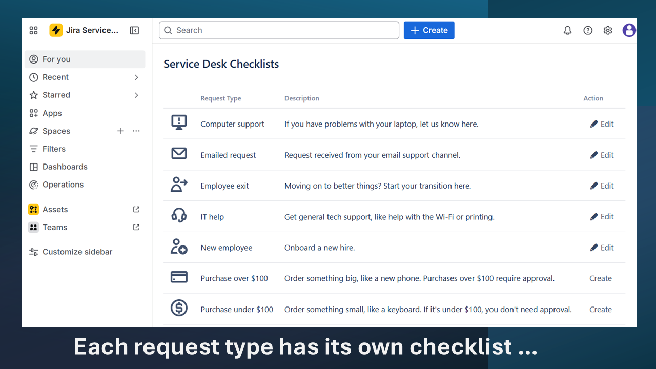 Each Jira Service Management request type with its own checklist template